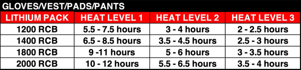 Lenz 6.0 Heated Finger Cap Mitt Unisex