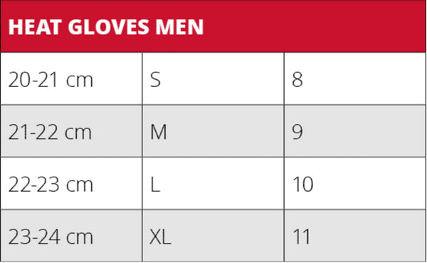 Lenz 6.0 Heated Finger Cap Glove Men's